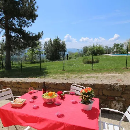 Rural Agritourismo With Panoramic Swimming Pool *
