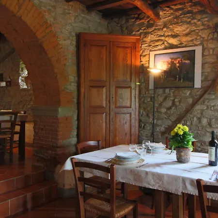 Rural Agritourismo With Panoramic Swimming Pool Pian di Scò